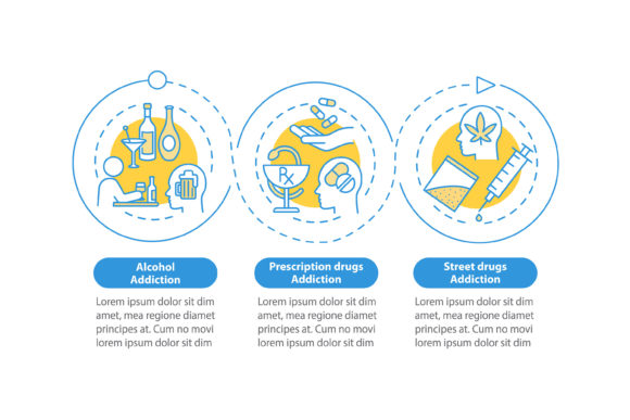Addiction Types Vector Infographic Graphics