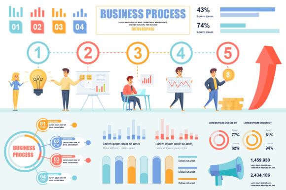 Business Process Infographic Graphics for Local Branding