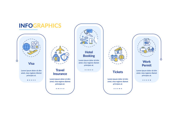 Business Trip Requirements Infographic: Graphics & Infographics