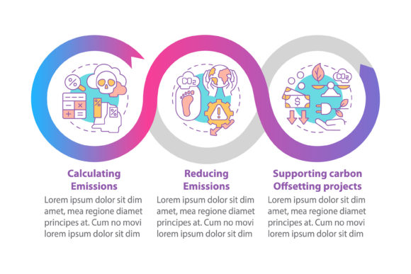 Carbon Offset Vector Template: A Graphic Designer’s Take