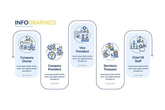 Company Top Management Jobs Infographic: Graphics & Infographics