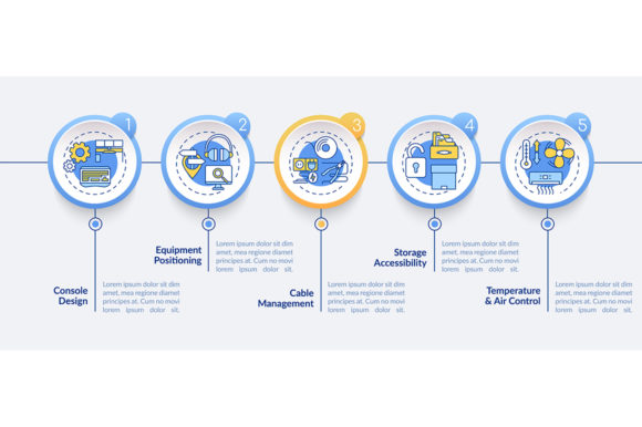 Control Room Ergonomics Infographic Graphics