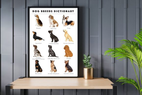 Dog Breeds Watercolor Infographic