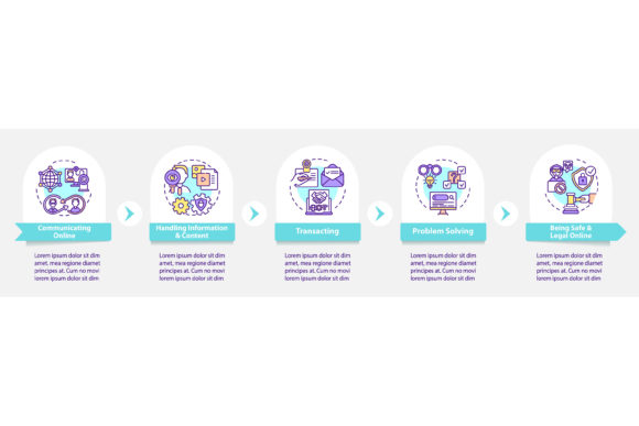 Essential Digital Skills Vector Template: Graphics & Infographics