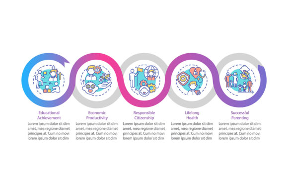 From Childhood to Adulthood Infographic: Graphics & Infographics