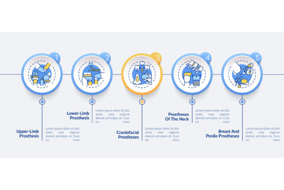 Implants Types Vector Infographic: Graphics & Infographics