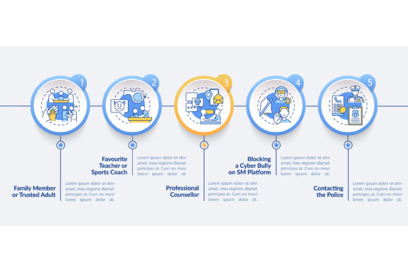 Informing Cyberbullying Vector Template