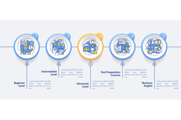 Language Proficiency Vector Infographic Graphics