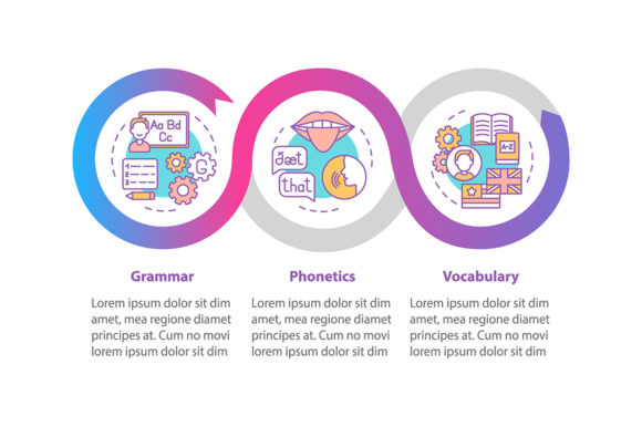 Language Study Vector Infographic: Graphics & Infographics