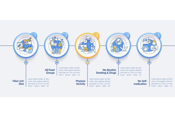 Liver Health Needs Vector Infographic: Graphics & Infographics