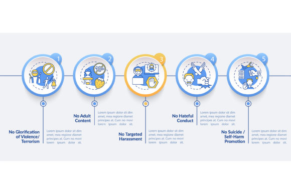 Online Conversation Safety Graphics for Modern Branding