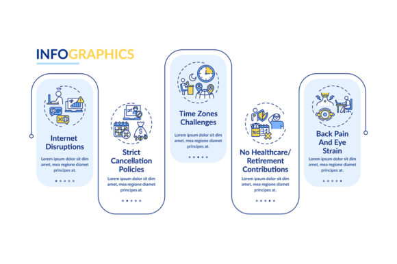 Online English Teaching Challenges Graphics & Infographics