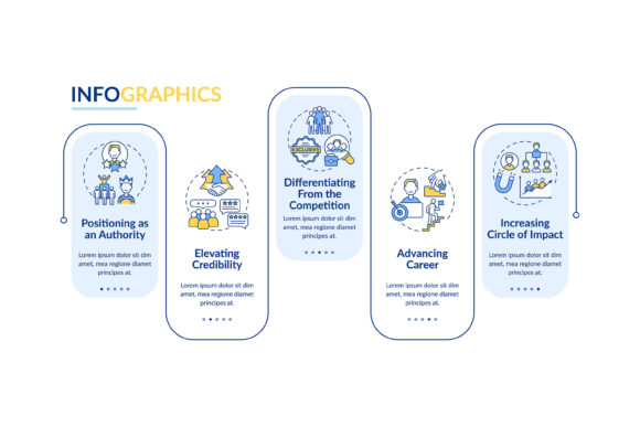 Personal Brand Tasks Vector Infographic Graphics