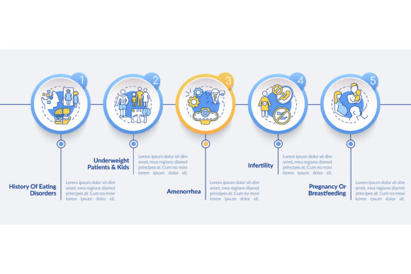Precautions for Dieting Graphics for Local Branding