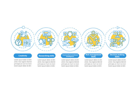 Problem-Solving Abilities Infographic: Graphics for Real Local Branding