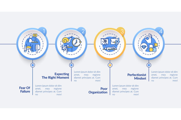 Procrastination Causes Graphics for Brand Marketers