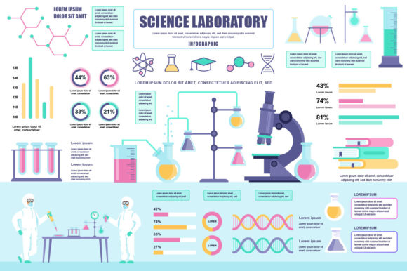 Science Lab Graphics for Crafters