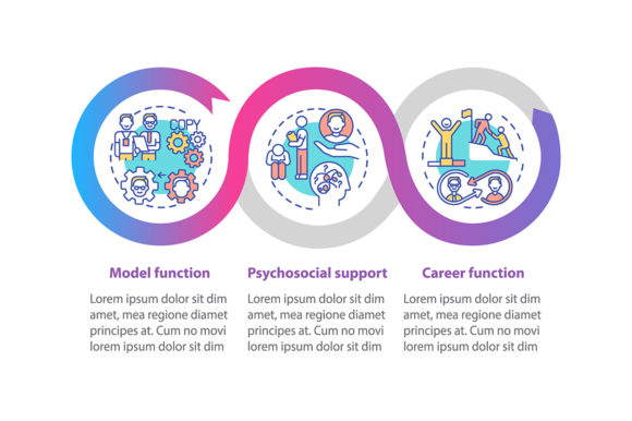 Social Working Circs Vector Infographic: Graphics & Infographics for Makers