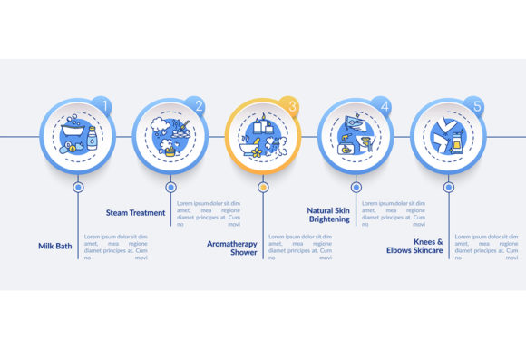 Spa Procedures Vector Infographic: Graphics & Infographics for Local Brands