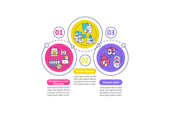 Telemedicine Pros Vector Infographic: Graphics & Infographics