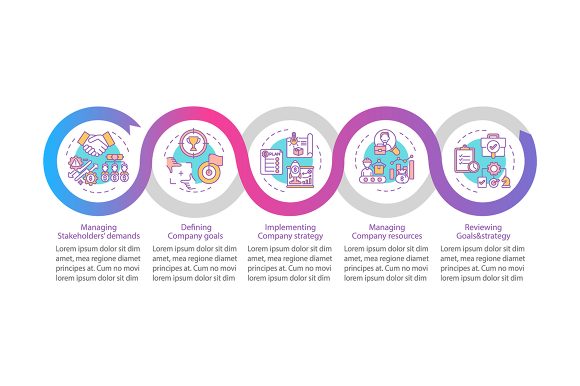 Top Management Tasks Vector Infographic: Graphics & Infographics