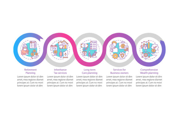 Wealth Guidance Vector Infographic: Graphics & Infographics for Local Brands